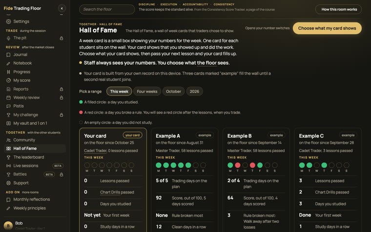 The Hall of Fame with a week card