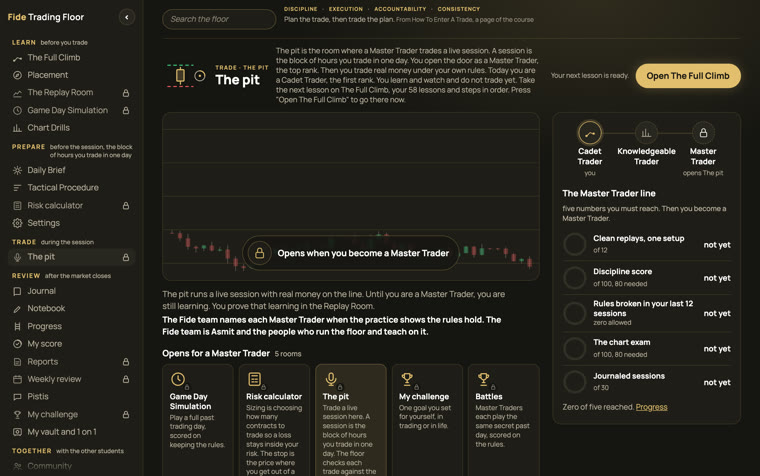 The pit: the room before the daily stop, the trades left